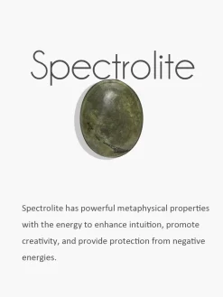 Outlet Moss Green Spectrolite Stud Earrings Earrings|Accessories